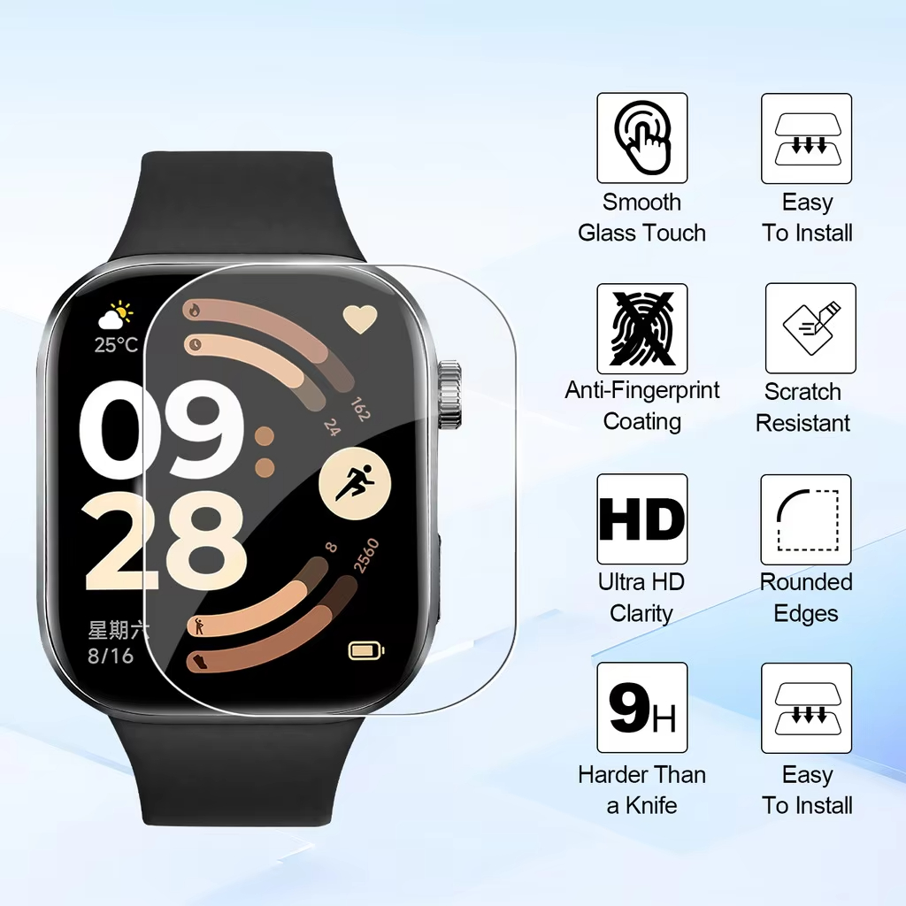 1-5 Peças de Película Protetor - Hydrogel Screen Protector avaliação e preço