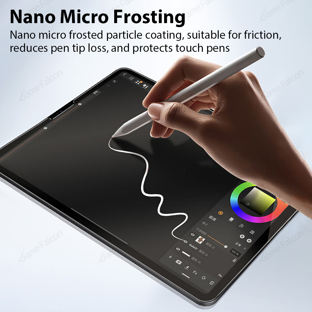 Protetor de Tela Fosco com Efe - Matte Anti Glare Screen avaliação e preço