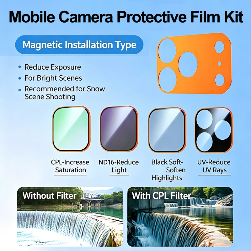 Protetor de Lente de Câmera co - Camera Lens Protector avaliação e preço